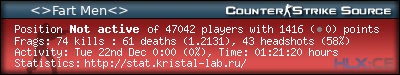 Copy & Paste the whole URL below in your forum signature forum sig image