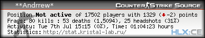 Copy & Paste the whole URL below in your forum signature forum sig image