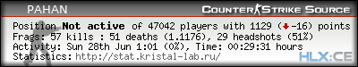 Copy & Paste the whole URL below in your forum signature forum sig image