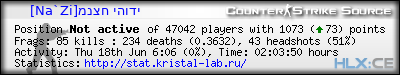 Copy & Paste the whole URL below in your forum signature forum sig image